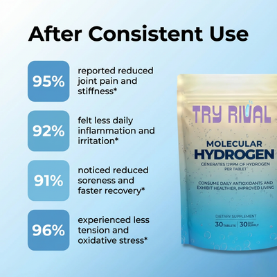 Magnesium Hydrogen Tablets