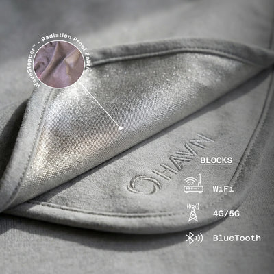 WaveStopper Blanket